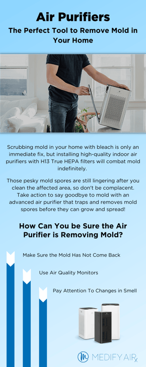 Air purifier deals to remove mold